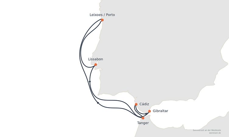 Reiseverlauf