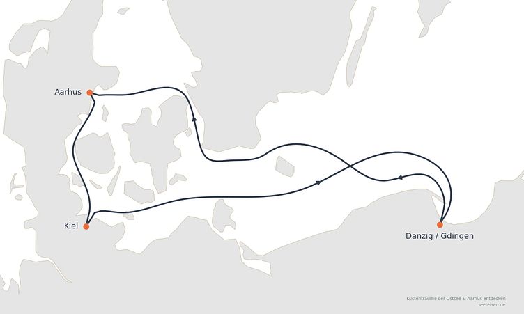 Reiseverlauf
