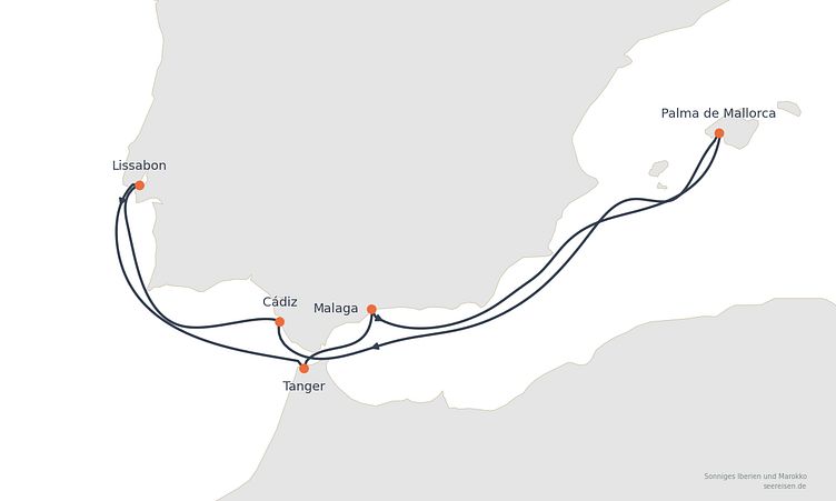Reiseverlauf