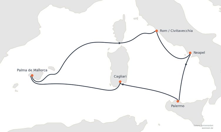 Reiseverlauf