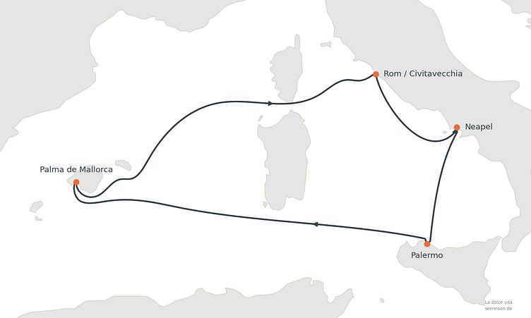 Reiseverlauf