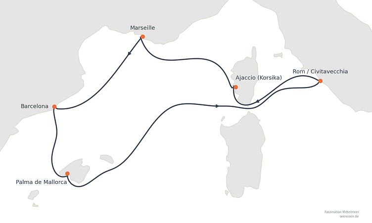 Reiseverlauf