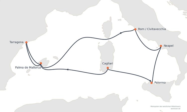 Reiseverlauf