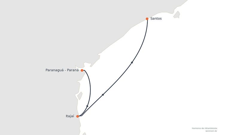 Reiseverlauf