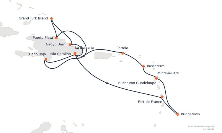 Reiseverlauf