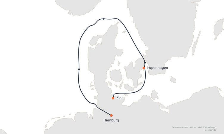 Reiseverlauf