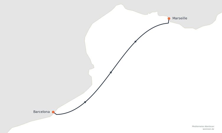 Reiseverlauf