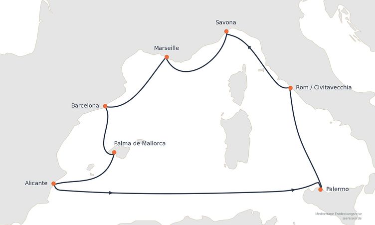 Reiseverlauf