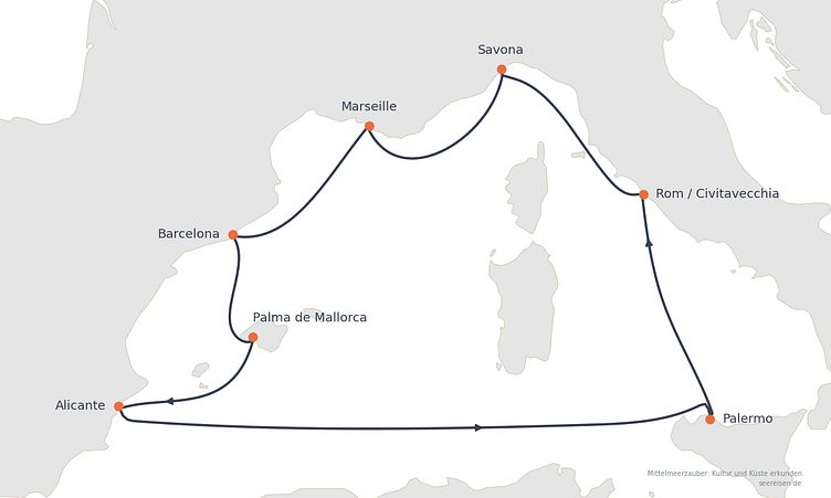 Reiseverlauf