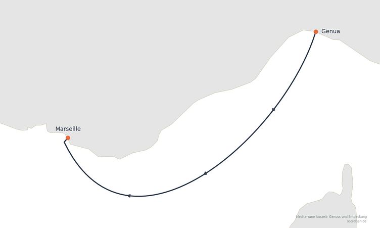 Reiseverlauf