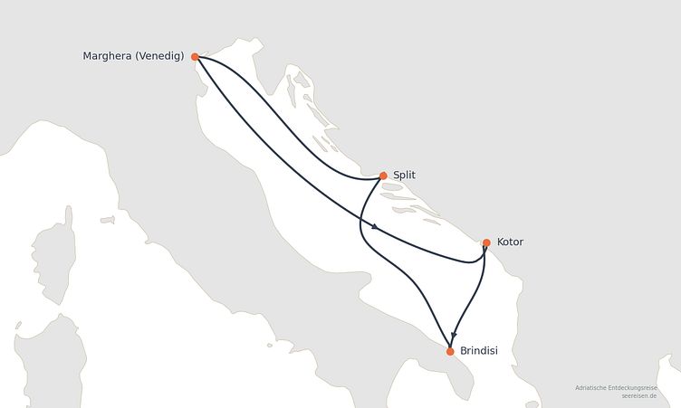 Reiseverlauf