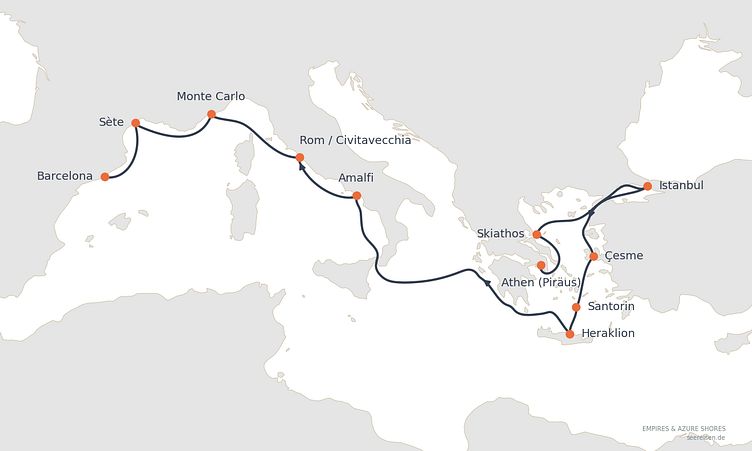Reiseverlauf
