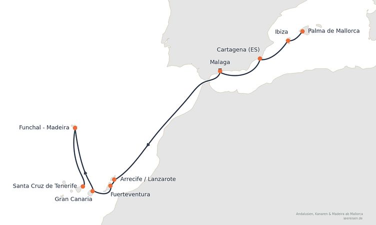 Reiseverlauf