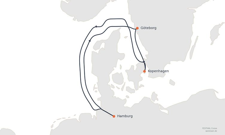 Reiseverlauf