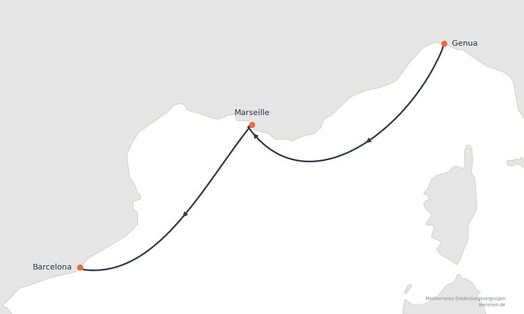 Reiseverlauf