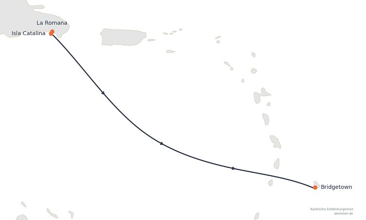 Reiseverlauf