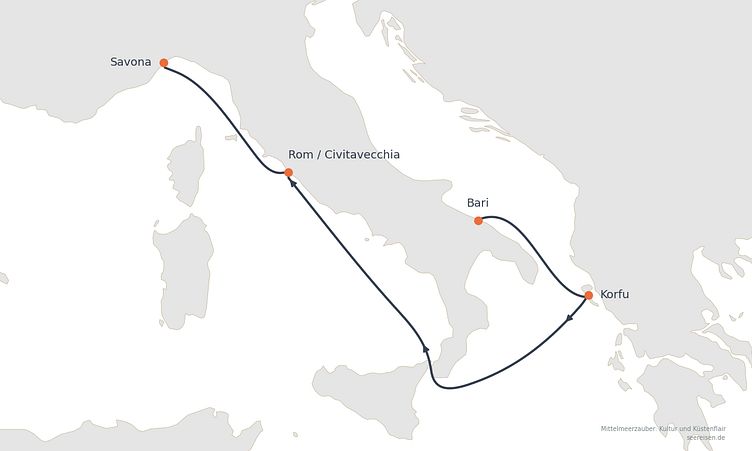 Reiseverlauf