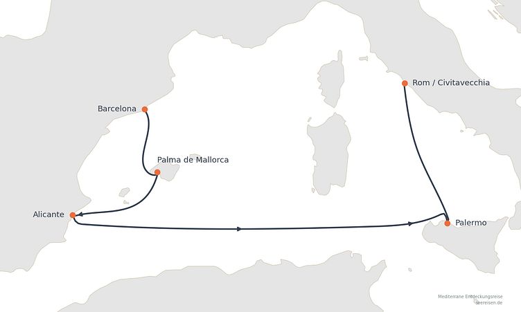 Reiseverlauf