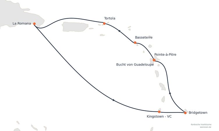 Reiseverlauf