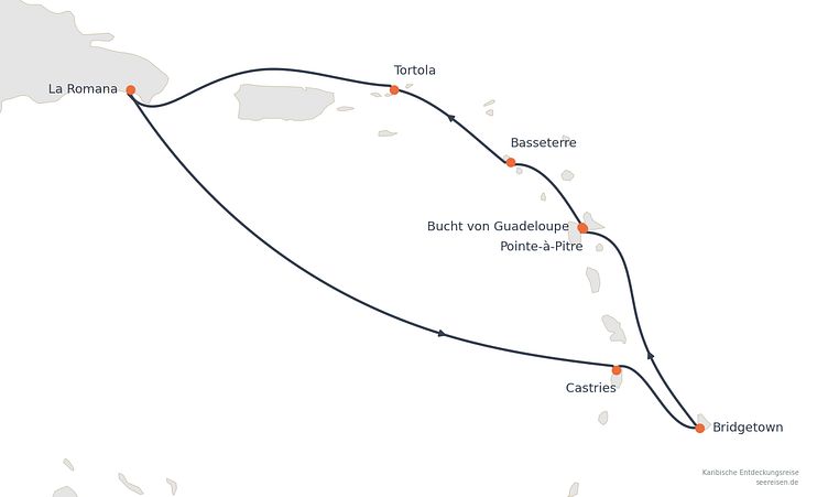 Reiseverlauf