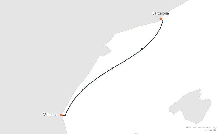Reiseverlauf