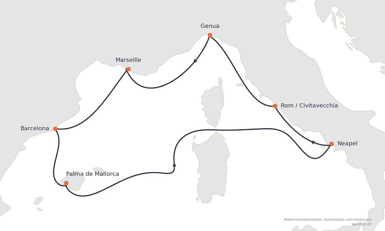 Reiseverlauf