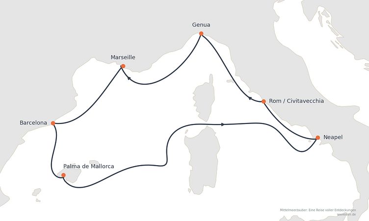 Reiseverlauf