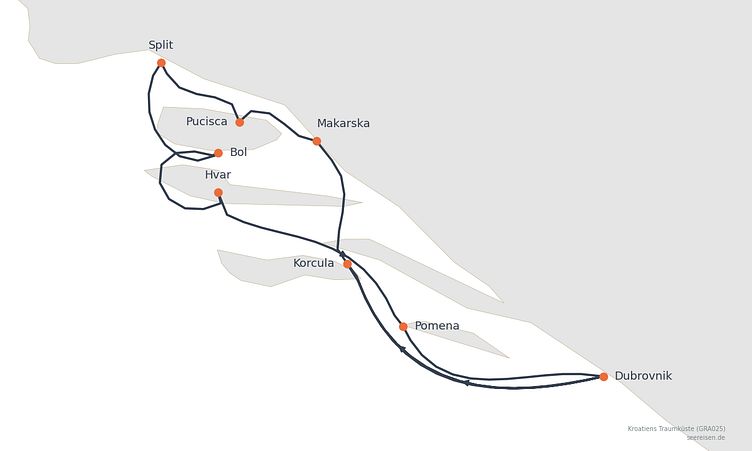Reiseverlauf