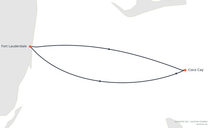 Reiseverlauf