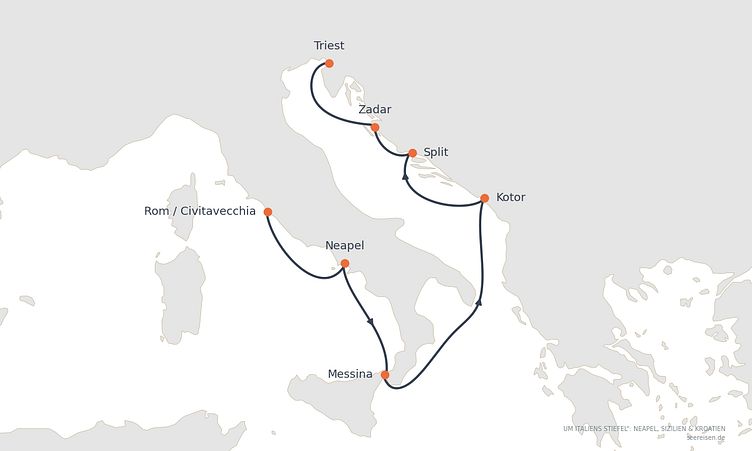 Reiseverlauf