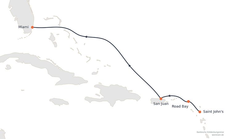 Reiseverlauf
