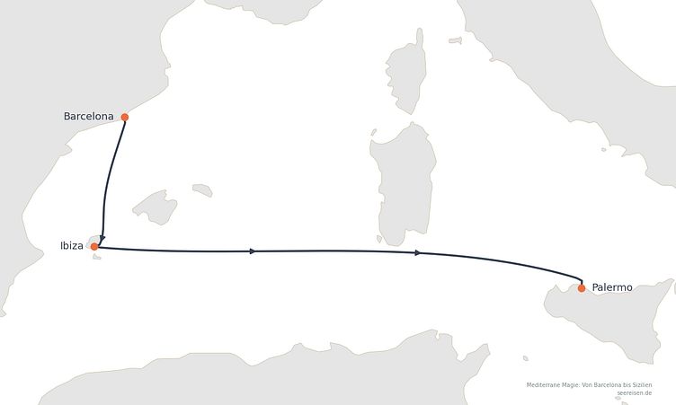 Reiseverlauf