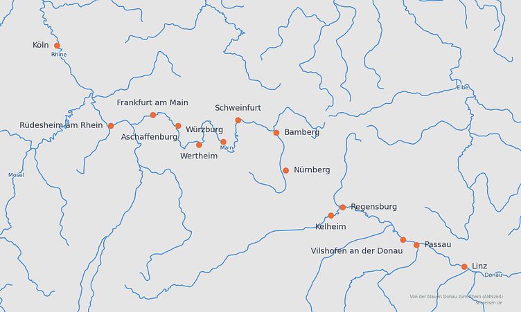 Reiseverlauf