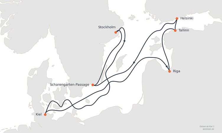 Reiseverlauf