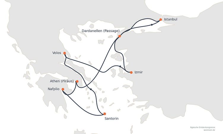 Reiseverlauf