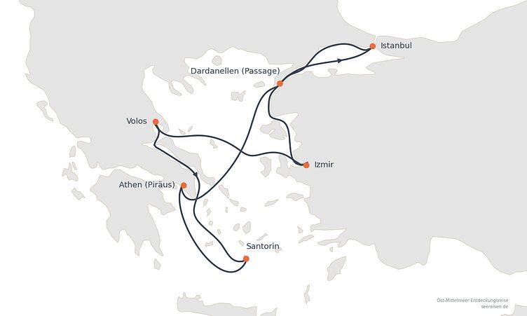 Reiseverlauf