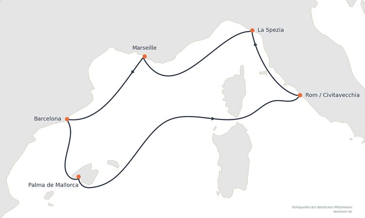 Reiseverlauf