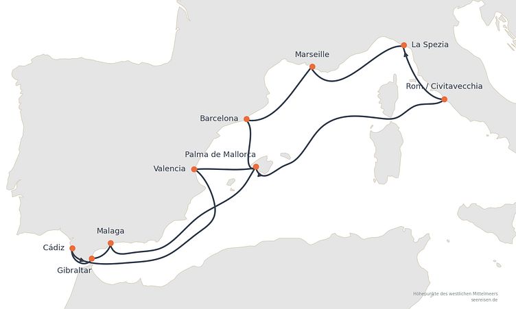 Reiseverlauf