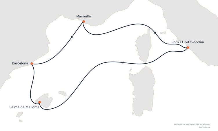 Reiseverlauf