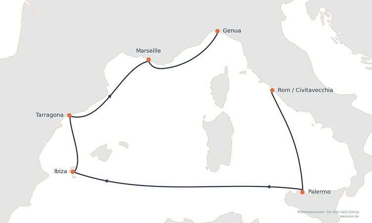 Reiseverlauf