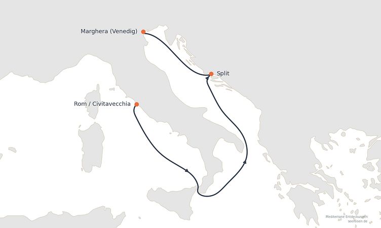 Reiseverlauf