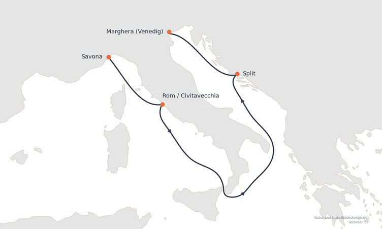 Reiseverlauf