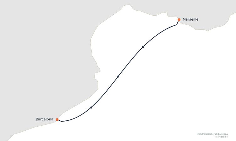 Reiseverlauf
