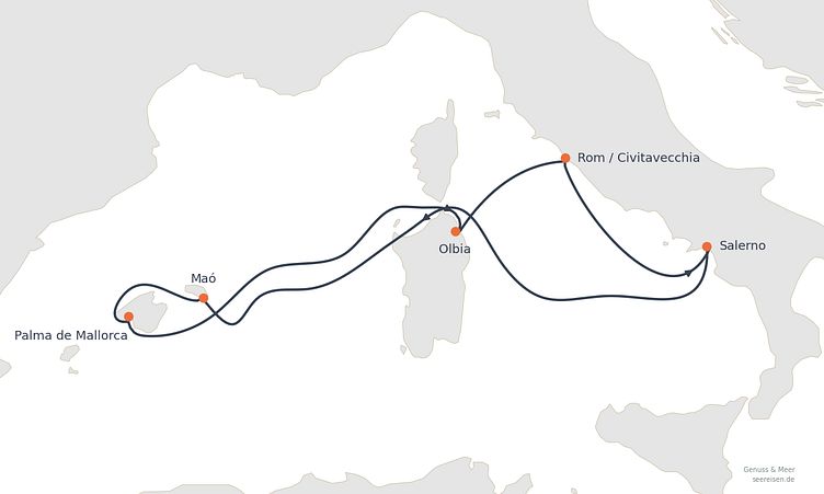 Reiseverlauf