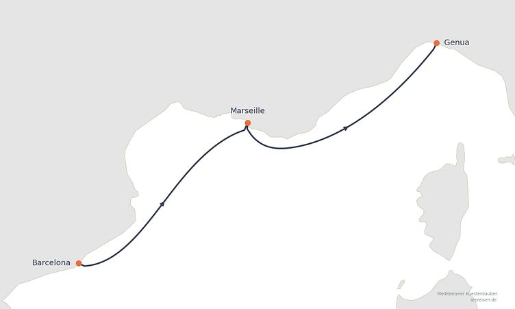 Reiseverlauf