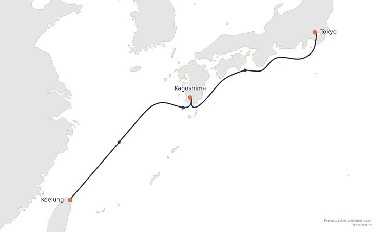 Reiseverlauf