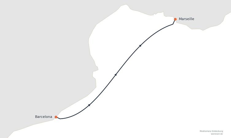 Reiseverlauf