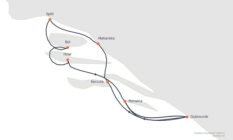 Reiseverlauf