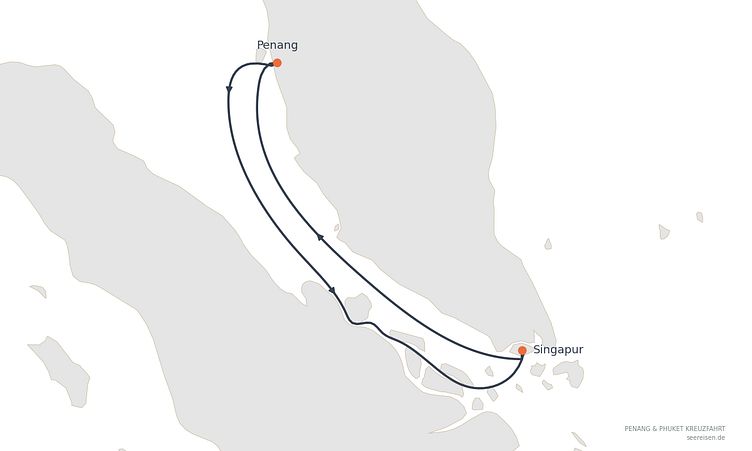 Reiseverlauf