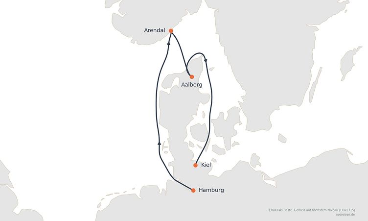 Reiseverlauf